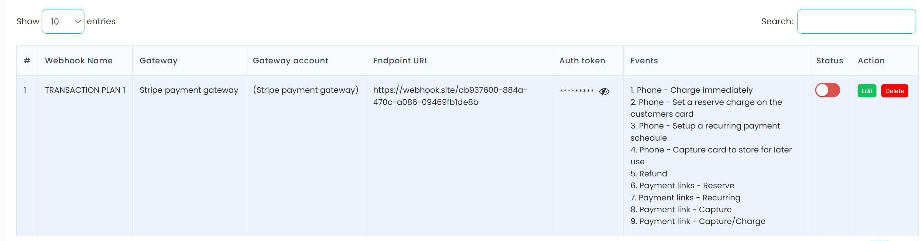 Webhook plan example